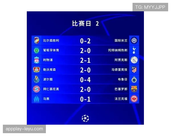 拜仁慕尼黑欧冠卫冕征程势如破竹，再创辉煌引瞩目