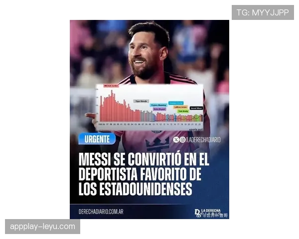 梅西传奇再续：如何以非凡技艺重塑足球魅力与全球文化影响力