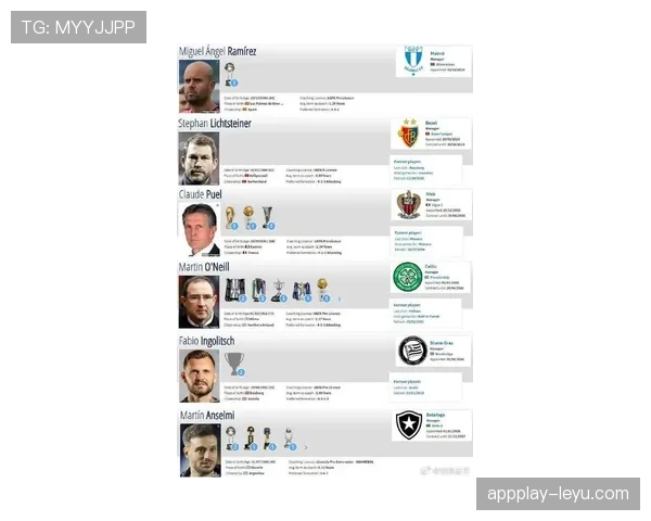 全新足球轮换阵容表现稳健，教练战术革新助力球队迎接新挑战