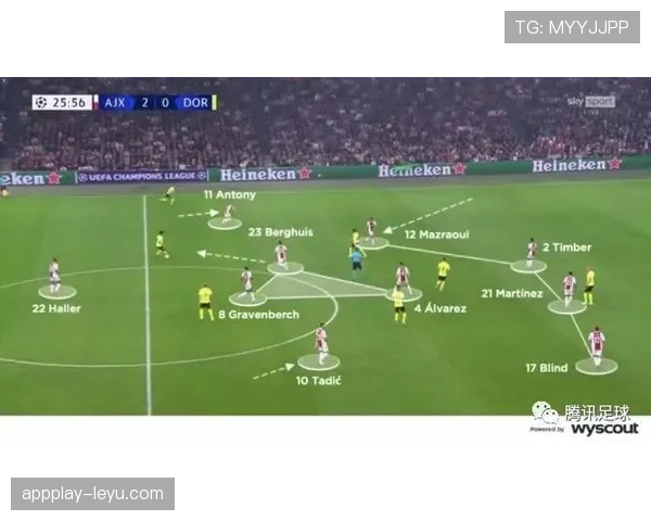 富勒姆主帅战术风格解析:注重控球与边路进攻