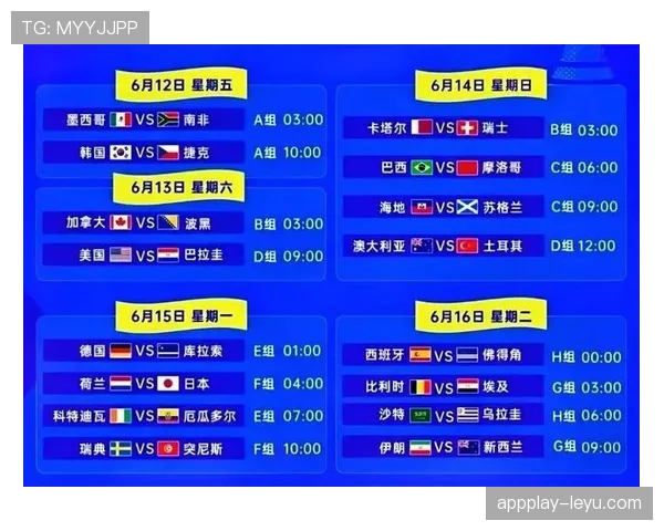 2026世界杯积分榜怎么看才准确