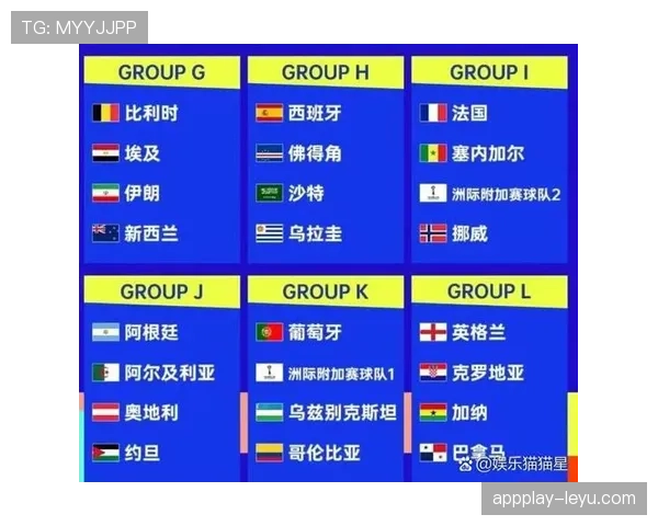 世界杯32强赛程更新：6月底至7月初比赛安排